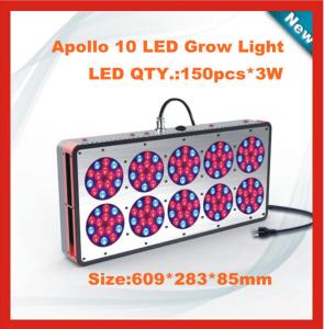 China full spectrum 380-840nm led grow light medical plant grow lighting Medical Flower ,180PCS wholesale