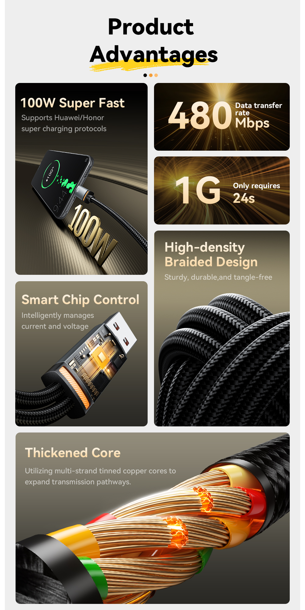 ESSAGER ES-X67 2 in 1 100W USB Type C to USB Type C Lighting Data Cable