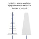 12dBi 14dBi Waterproof Outdoor Directional LPDA Antenna for 4G 5G LTE 698-2700