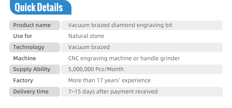 Stone Slab Milling Cutter Electroplated Engraving Bit with Diamond and Diamond Powder