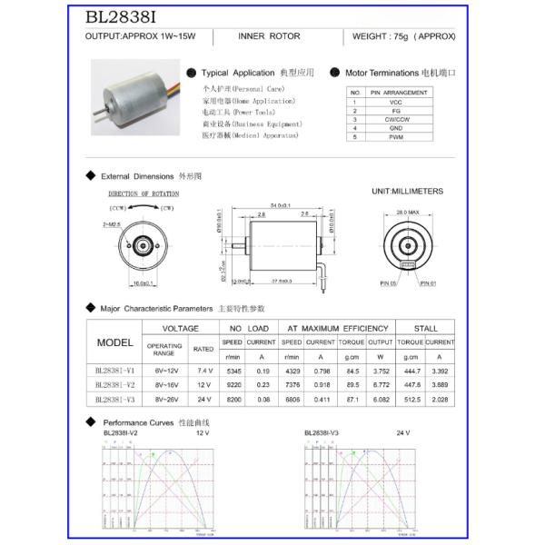 3 Phase 28mm Inrunner Brushless Motor , Electric bLDC brushless dC motor