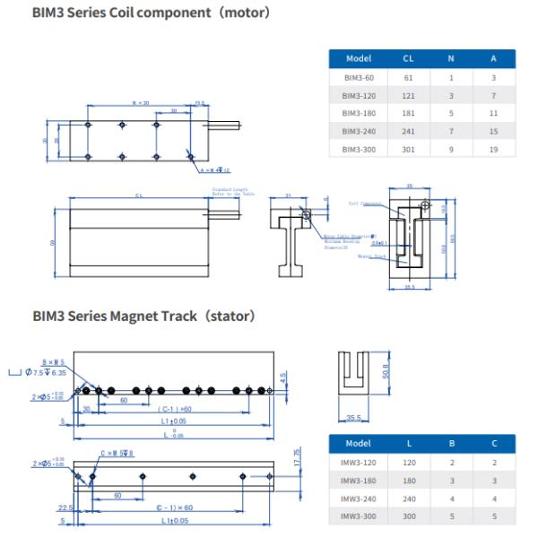 BIM Series Direct Drive Linear Motor Price 12.2-213.6N/Arms