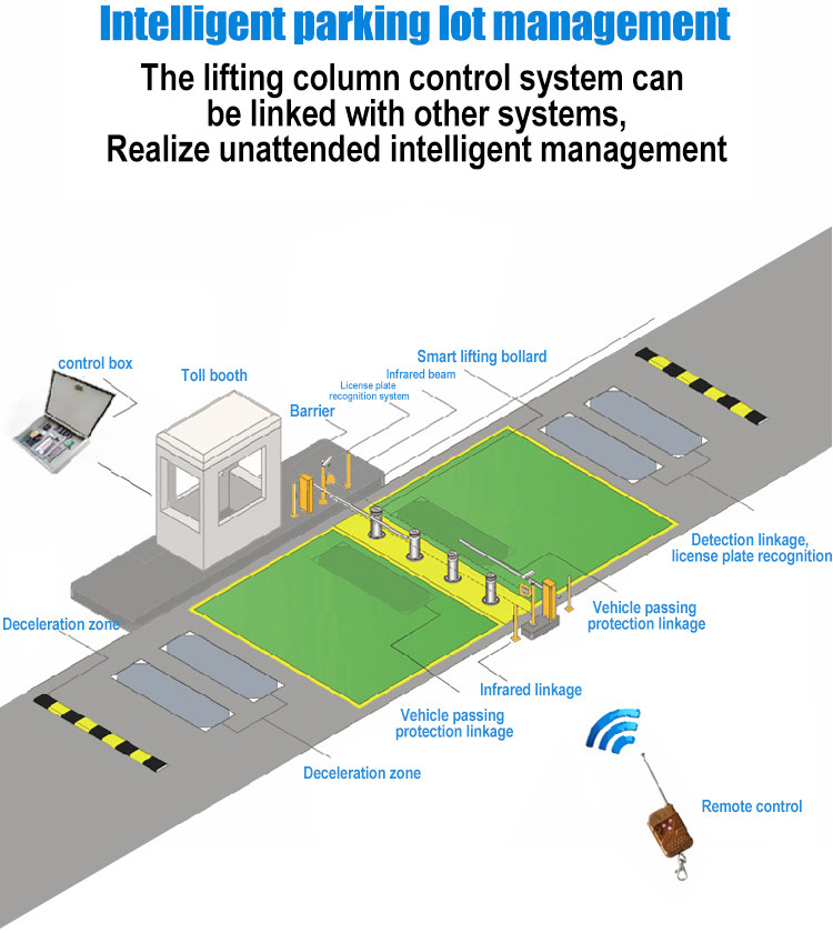 Led Warning Light Traffic Roadblocks , 110V IP68 Stainless Steel Bollards