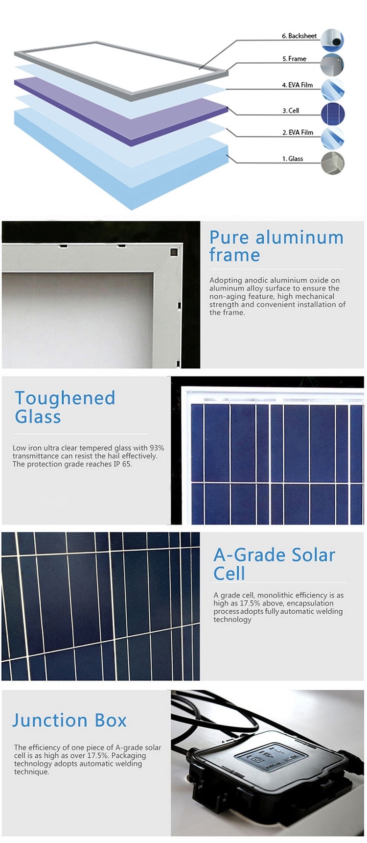 100w 200w Poly Cell Aluminum Glass Solar Panel Off The Grid On Grid Solar Panel