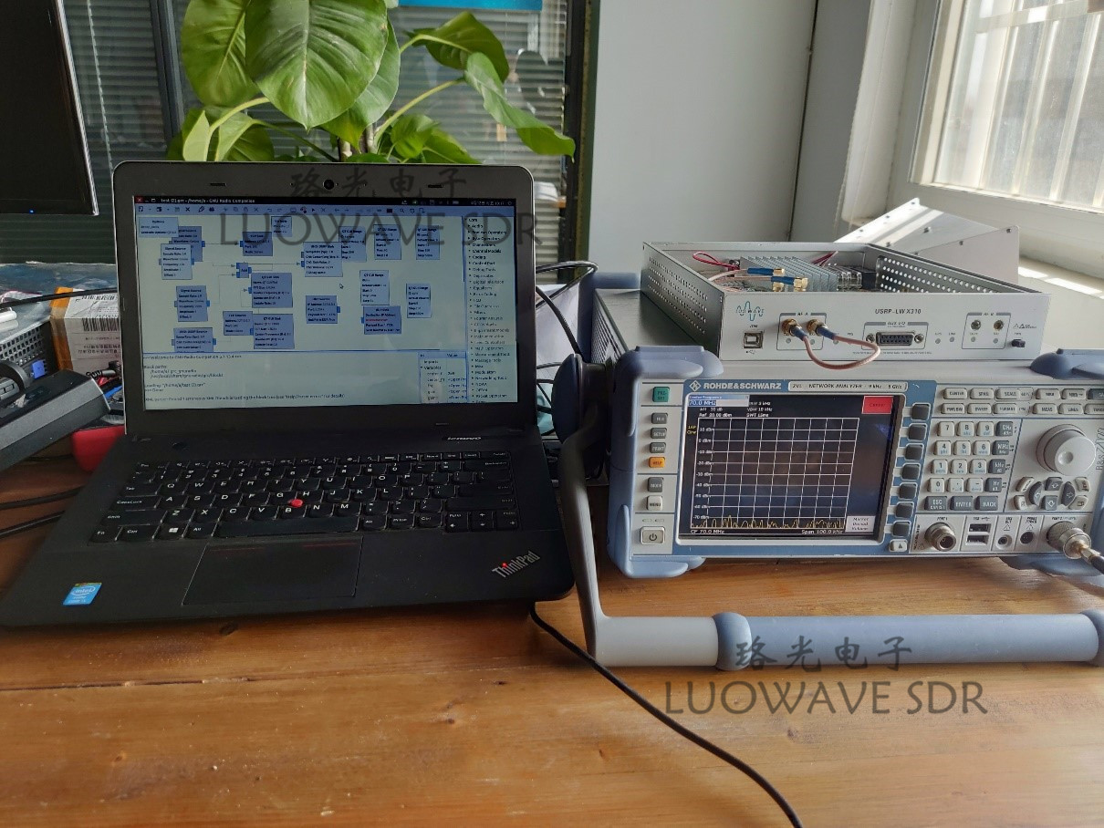UBX-LW40/160 | UBX 40MHZ RF Daughter Card USRP Daughterboards Explore MIMO