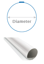Round Downspout Machine, Round rain pipe machine