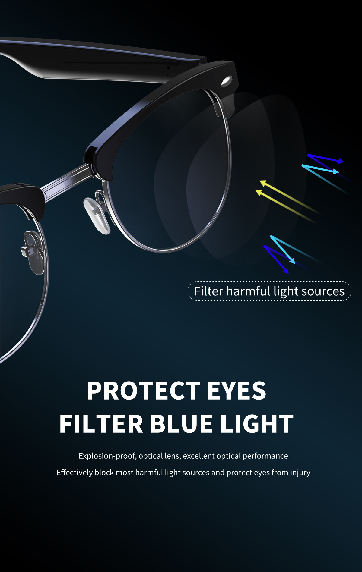 New Foreign Trade Products 2021 New F1 Smart Eyewear Incoming Call And Music Playback Blu-Ray Eye Protection Smart Eyewe