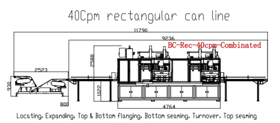 High Speed 40cpm 1liter Rectangular Tin Making Machine Food Oil Tin Package Production Line