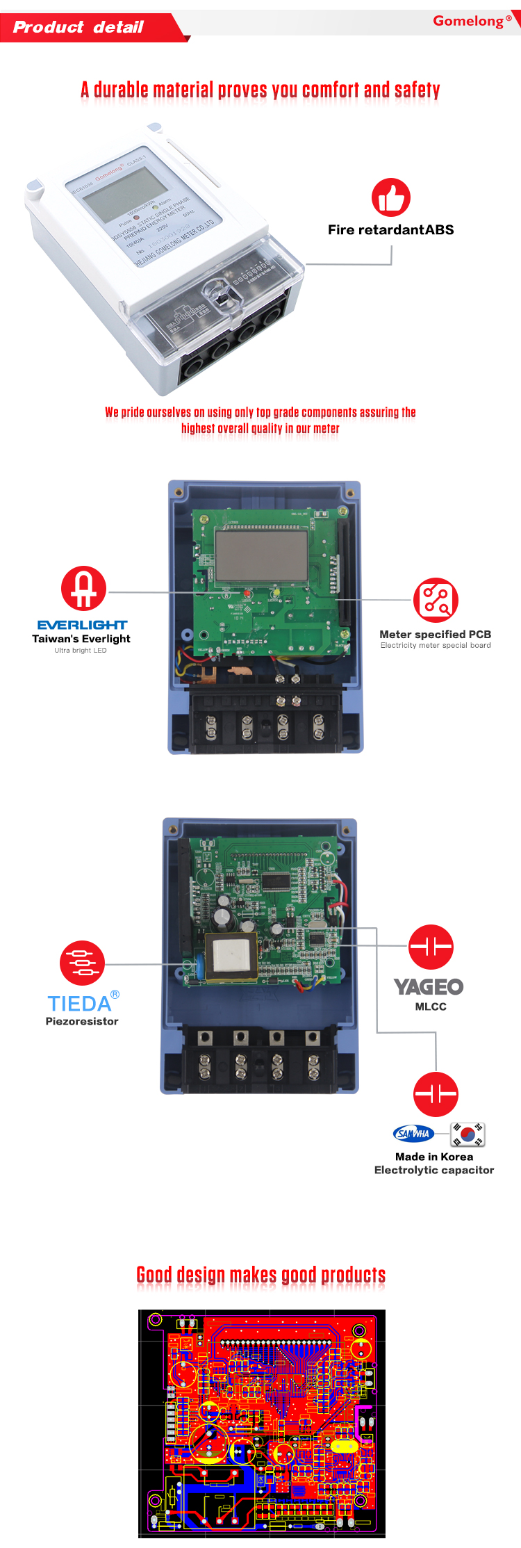 Good Quality Single-Phase Smart Prepaid IC Card Ethernet Power Electricity Meters