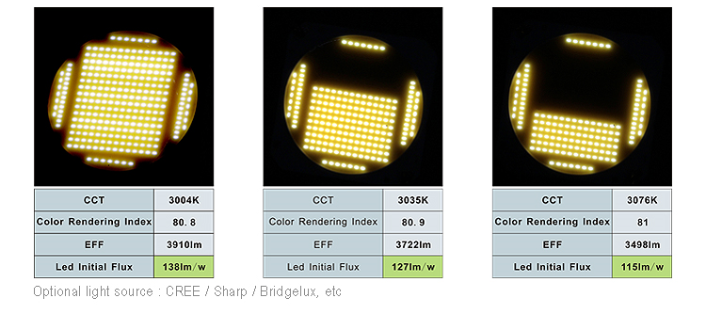 shopping led light 120lm/w 40w surface mounted led downlight shopping websites