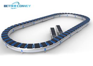 China High Speed warehouse Cross Belt Sorter System wholesale