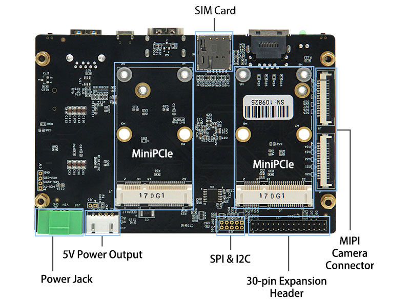 PLINK Jetson Nano SBC Embedded System Nvidia Machine Learning Kit 4G