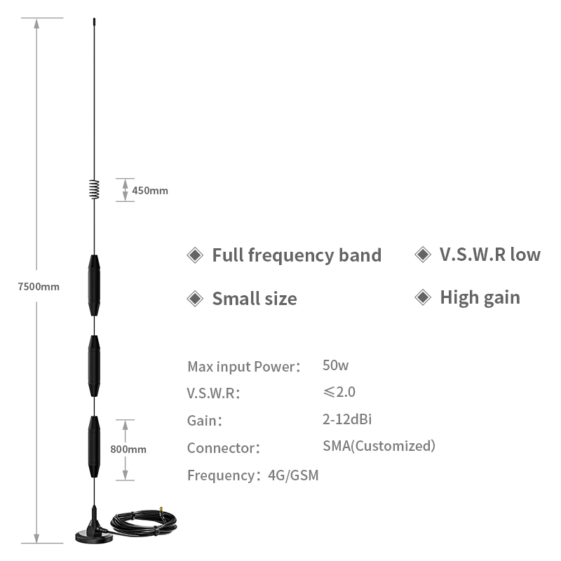 Auto Gateway 15dBi GSM 3G 4G Sucker Antenna with Strong Magnetic Base and High Gain