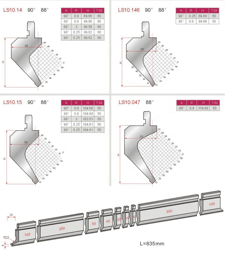 CNC Press Brake Tools To Hydraulic Bending Machine Brake Dies