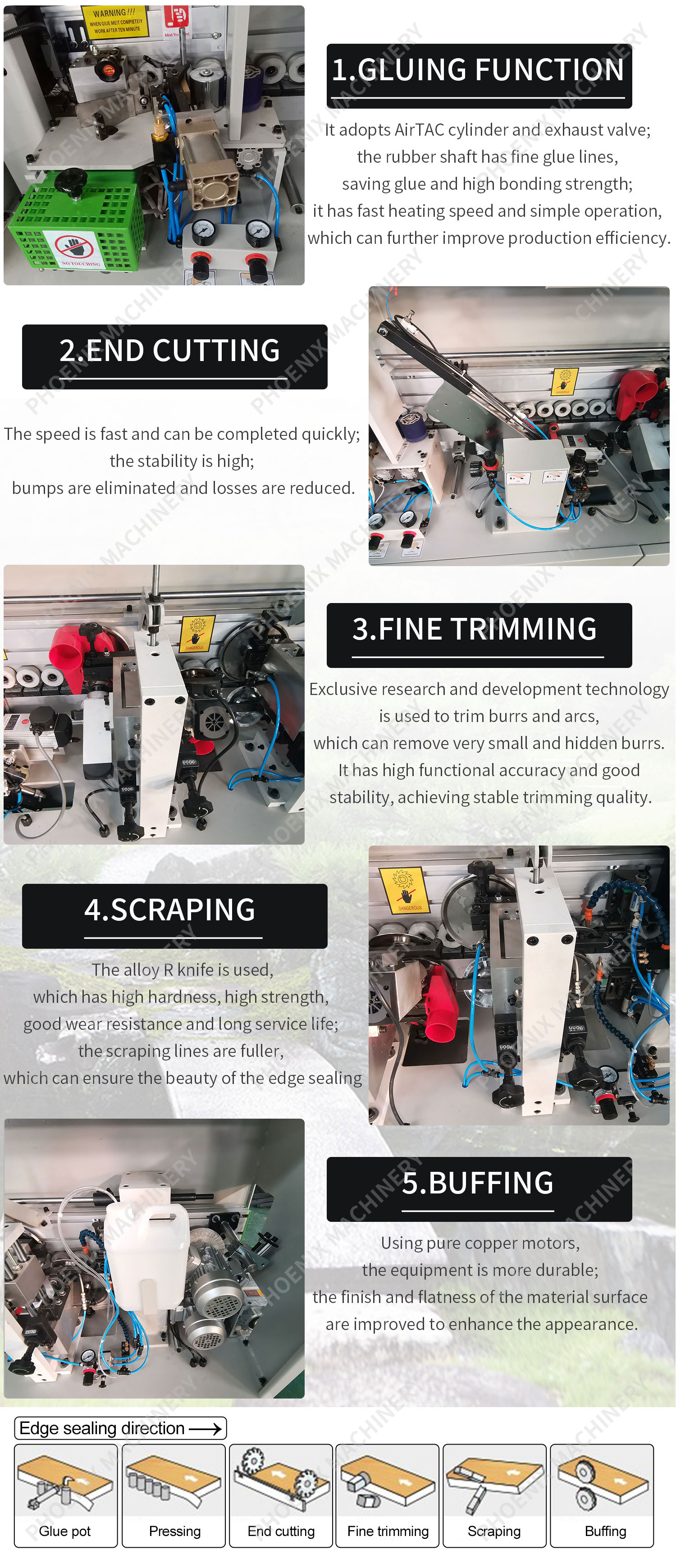 Rolling Edge-Banding Belt Thickness 0.4-3mm Edge Gluing Machine for Furniture Pvc Best