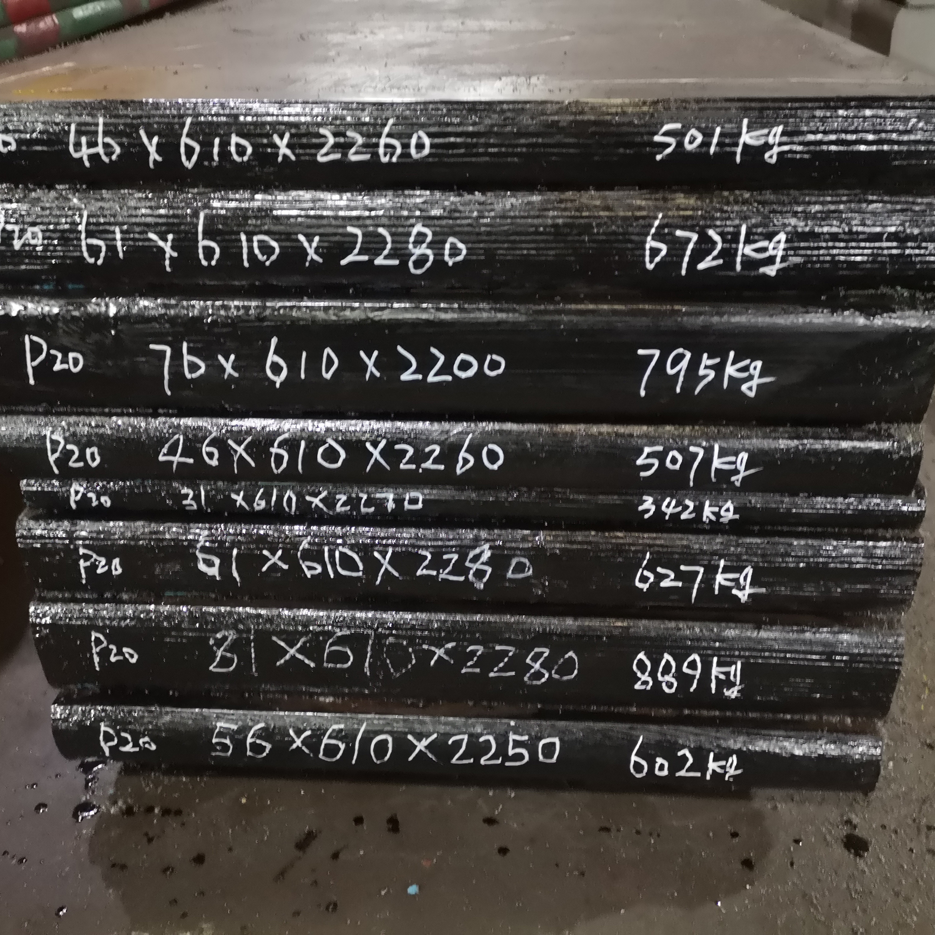 Hot Rolled 1.1210 S50C SAE1050 Medium Carbon Steel Plastic Mould Steel for Die