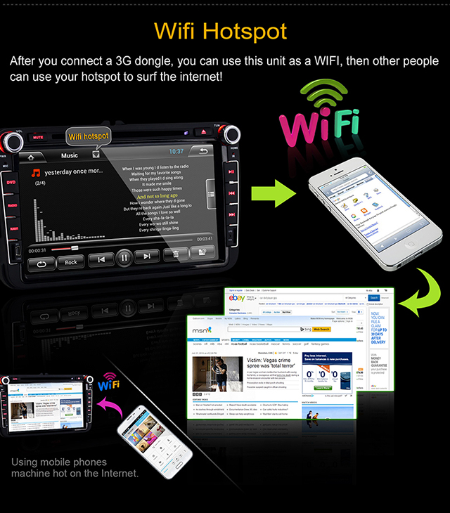 Ouchuangbo Android 4.2 DVD Stereo Radio Player for Volkswagen Caddy /Golf /MK5 /Golf Plus GPS 3G Wifi USB TV OCB-8814B