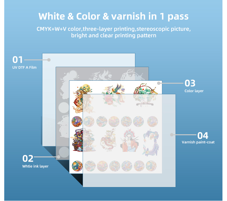 Cloths Printer andemes 6 Colors A3 Size UV led uv flatbed printer roll to roll printing 3060 uv dtf printer With Varnish