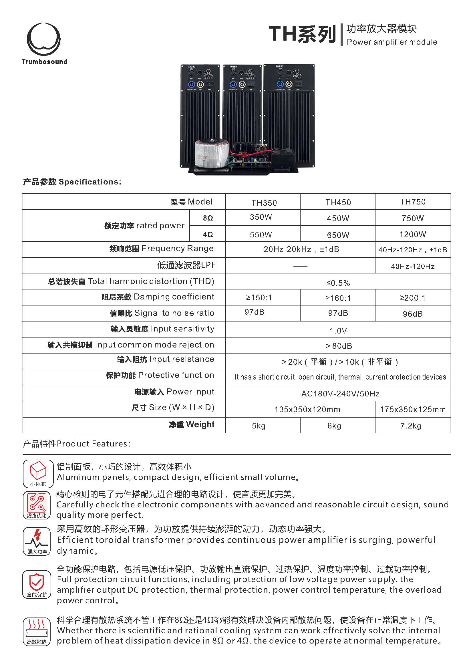 Amplifier module mono channel for active loudspeaker speaker amplifier board OEM order welcome