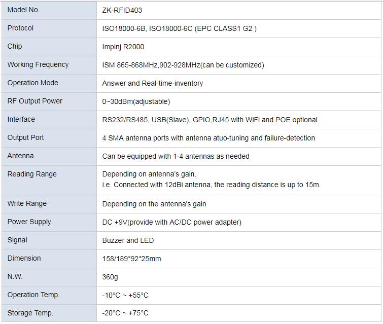 Passive Tag UHF RFID Fixed Reader , Low Power Rfid Reader Sopport Wince Linux