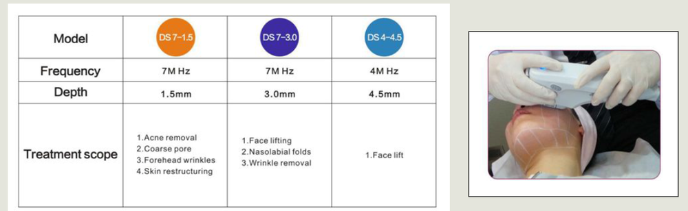 Hifu Face lifting Beauty mahcine/Best Price Ultrasound Skin Tightening Machine