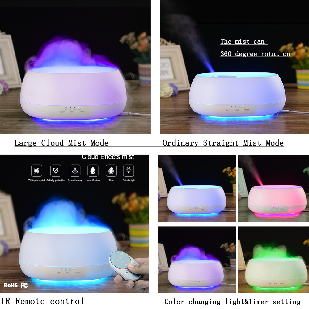 HOMEFISH Drop Shipping Electric Mini Humidifier Ultrasonic Aroma Humidifier Remote Controller