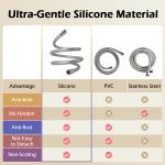 79 Inches Flexible Hand Held Shower Hose Anti Kink