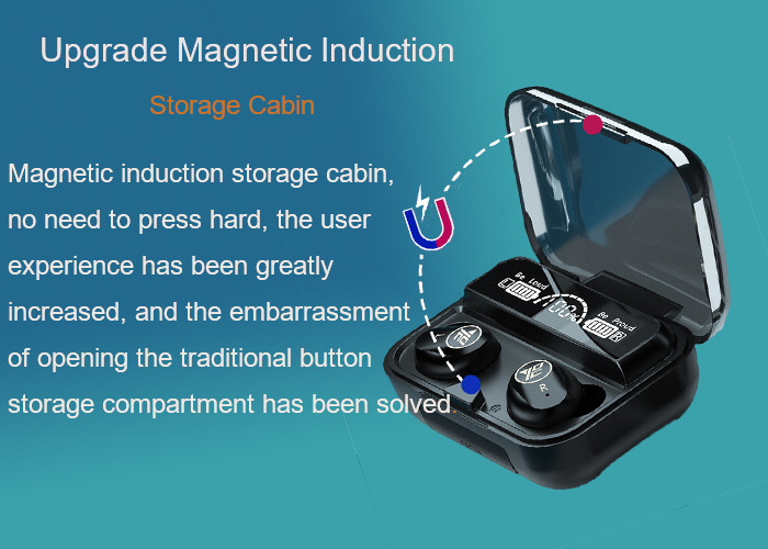 TWS Best Earbuds Bluetooth Earphones With Charging Case Touch Control For Samsung