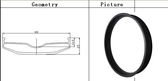 2014 most popular high quality 26inch 100mm carbonclincher carbon fat bike rim