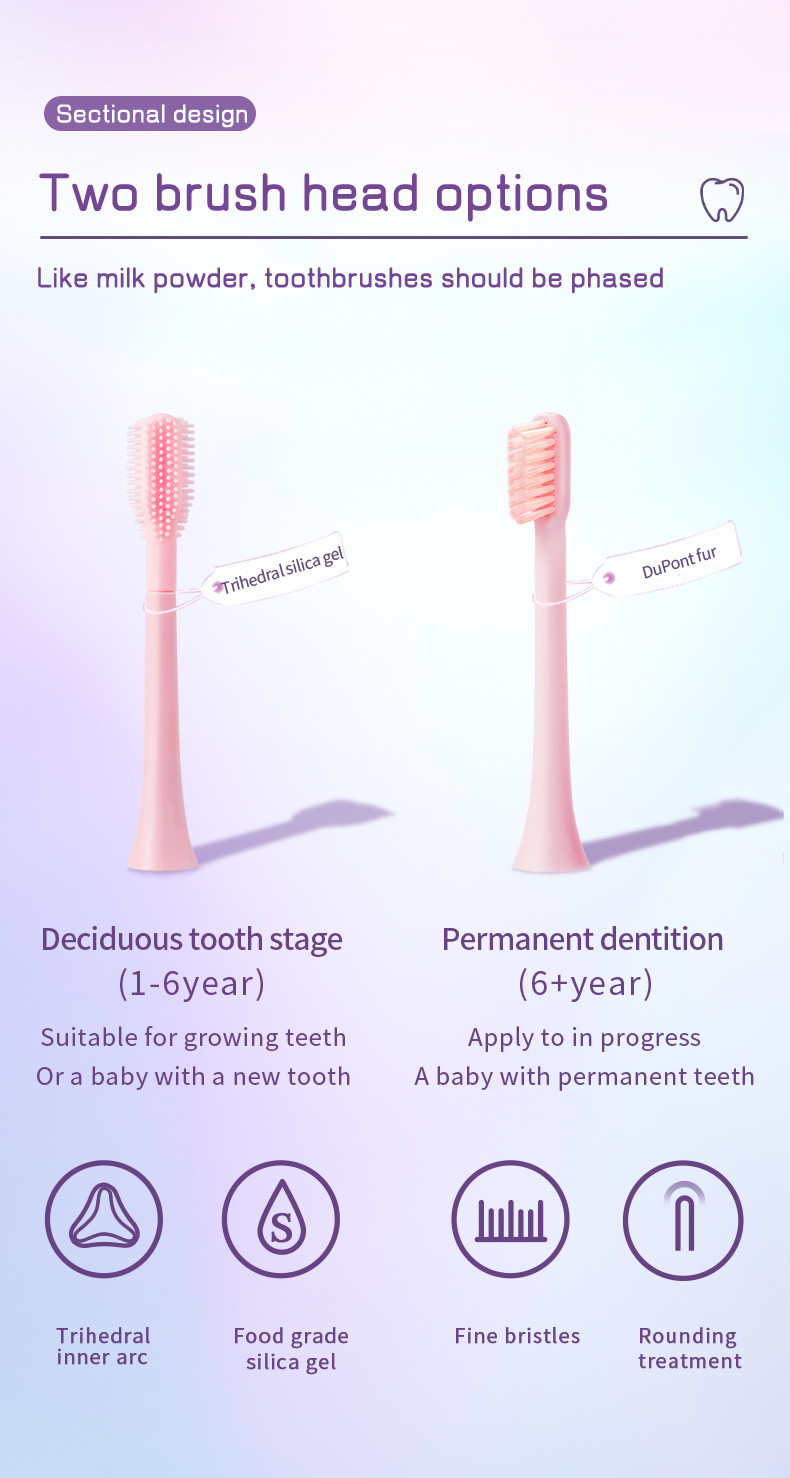 USB-Charged Ultrasonic Sonic Electric Toothbrush For 3-15-Year-Old Kids