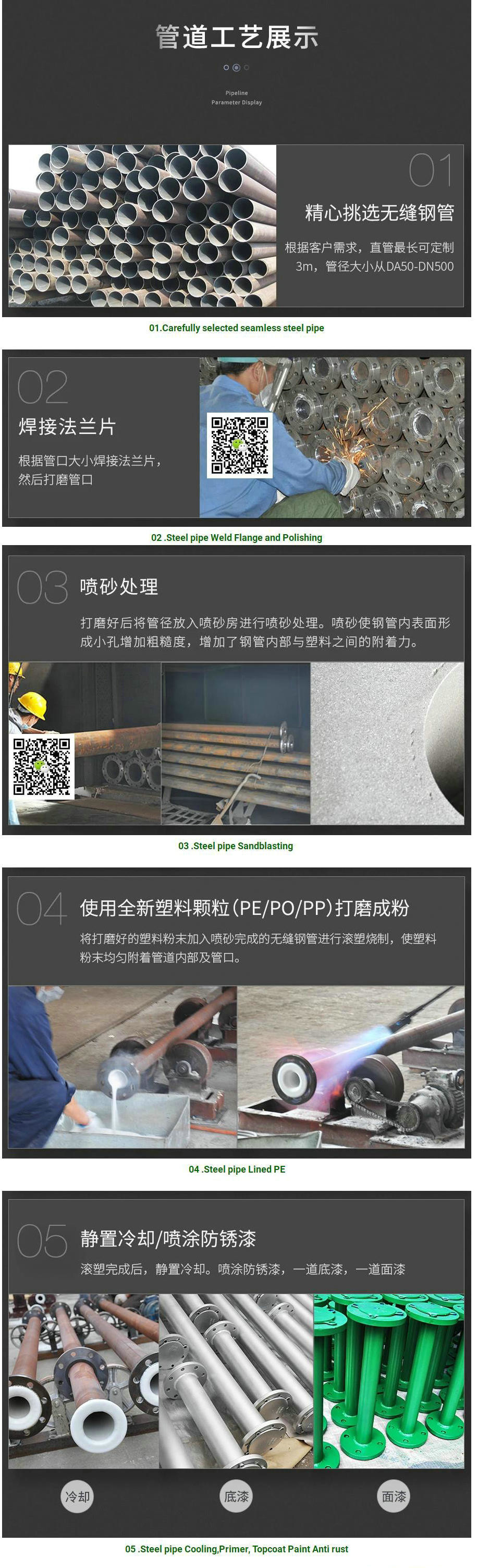 Steel Lined LLDPE Acid Chemical Tank for Dilute Sulfuric Acid H2SO4 HF HCL Acid Storage 5-100T WhatsApp:+8615271357675