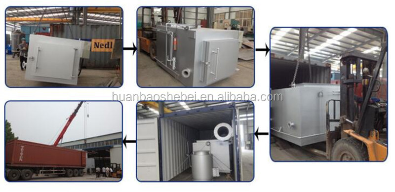 Customized Color Low Operating Costs Incinerators For Industry Solid Waste Treatment