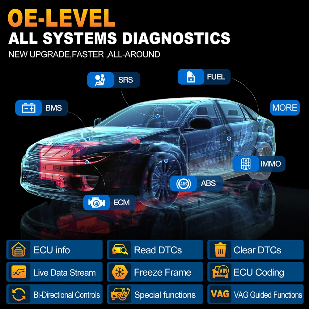 LAUNCH X431 PRO ELITE Car Diagnostic Tools CAN FD DOIP All System 31+ Reset Active Test ECU Coding Auto OBD OBD2 Scanner