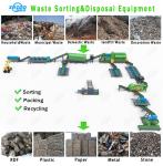 Garbage Msw Processing Plant Waste Recycling Machine 20tpd Capacity