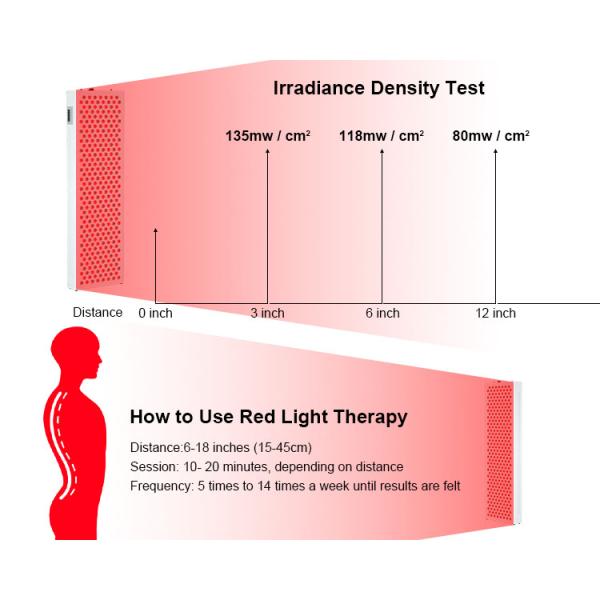660nm 850nm 300W 600W 1000W 1500W Full Body Red Therapy Light Panels