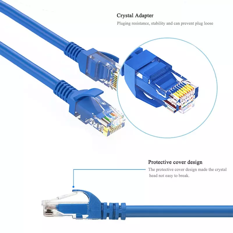 0.5m 1m 2m 3Mtr 23AWG 0.58mm RJ45 Cat6 Ethernet Patch Cable PVC Jacketed