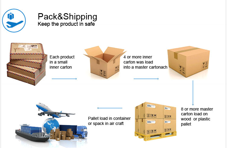 packagging.png