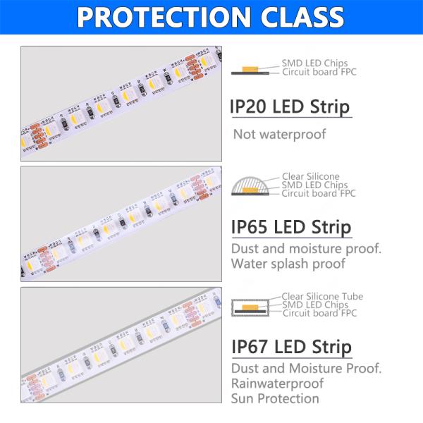 Warm White LED RGB Strip Light Flexible DC 12V SMD5050 RGBW RGBWW
