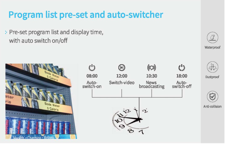 High Refresh Rate 3840HZ LED Shop Display Screen For Retail Chain