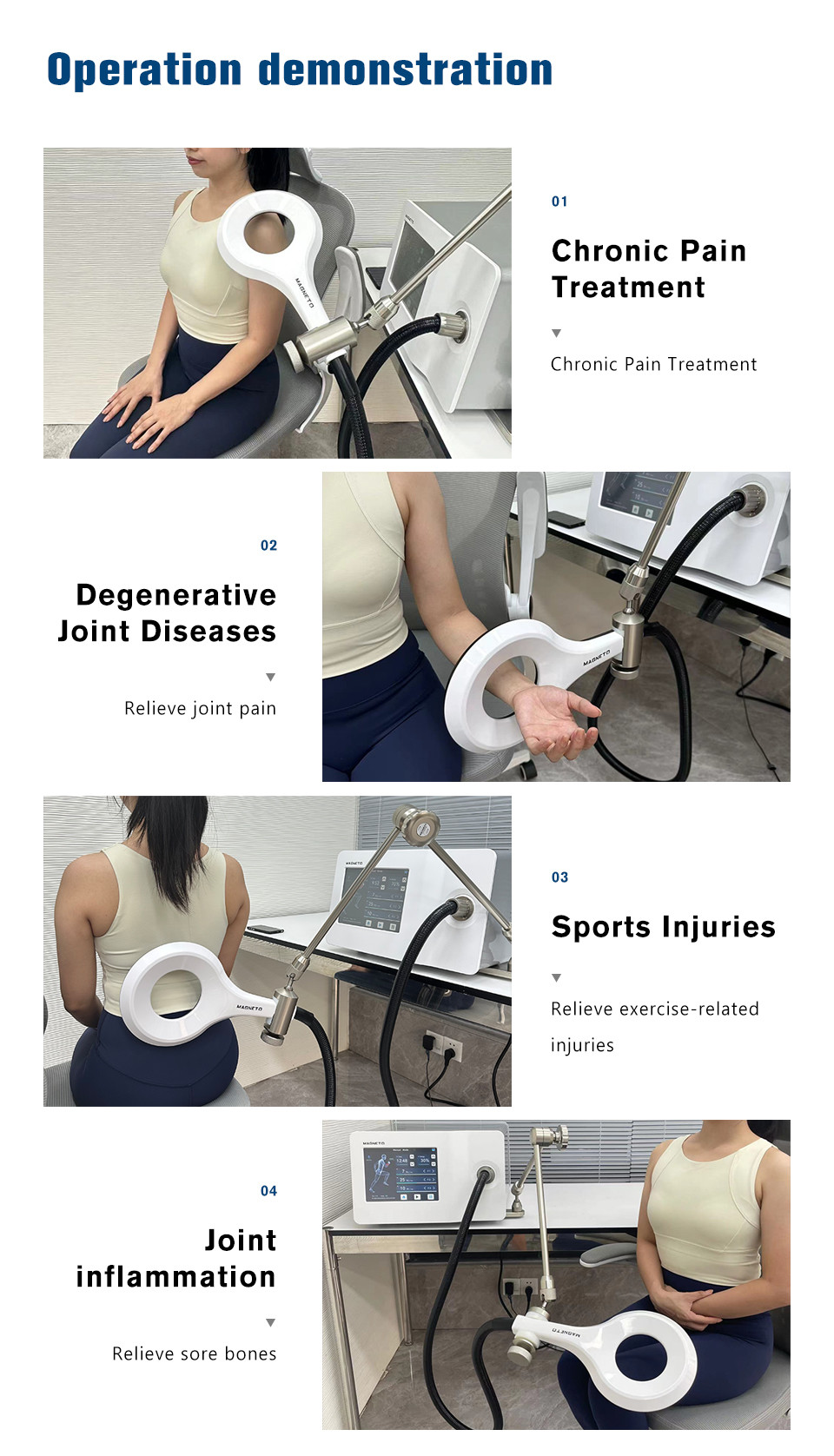 Optic Pemf Magnetic Therapy Device 3000Hz Penetration Depth 18cm