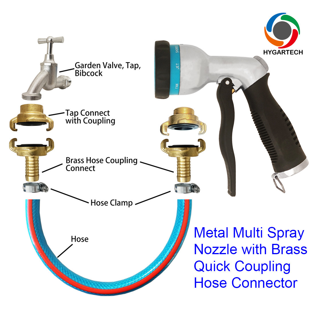 280psi Metal 8-Model Garden Hose Nozzle Down Pressure Washer With Front Trigger Control