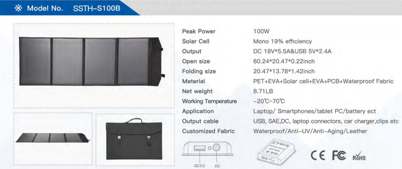 Cellphone Charging 120w Folding Solar Panels With TPT PET EVA Solar Cell Water Fabric
