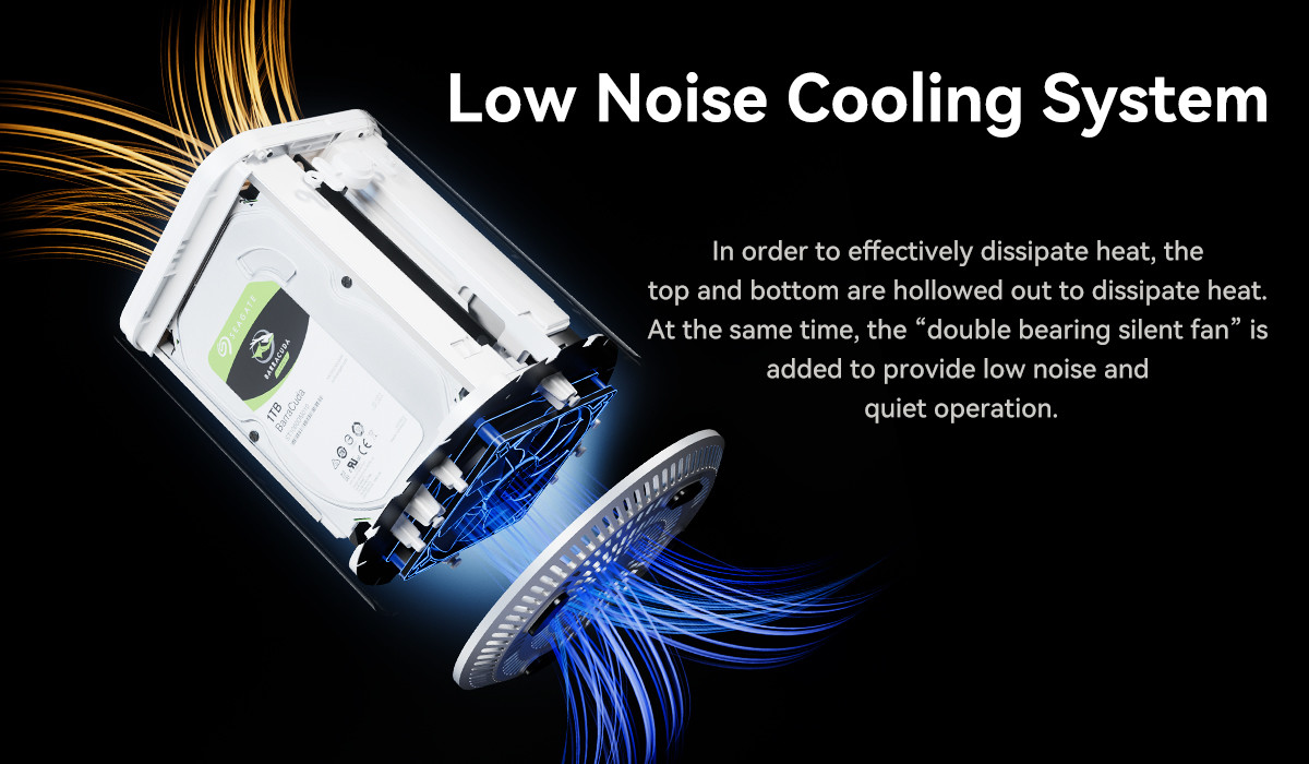 Dual LAN 2.5G AMD Mini PC 5500U 5700U Processors DDR4 32G NAS Mini PC