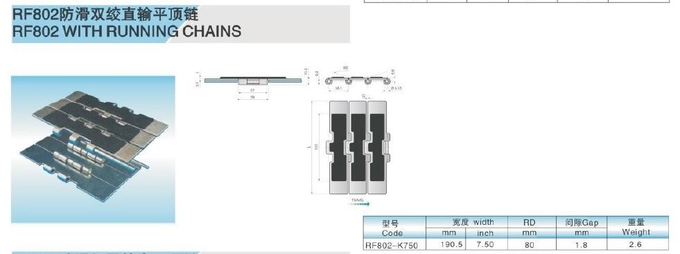 flat top conveyor chains stainless steel flat top chains with rubber friction top slat top chains