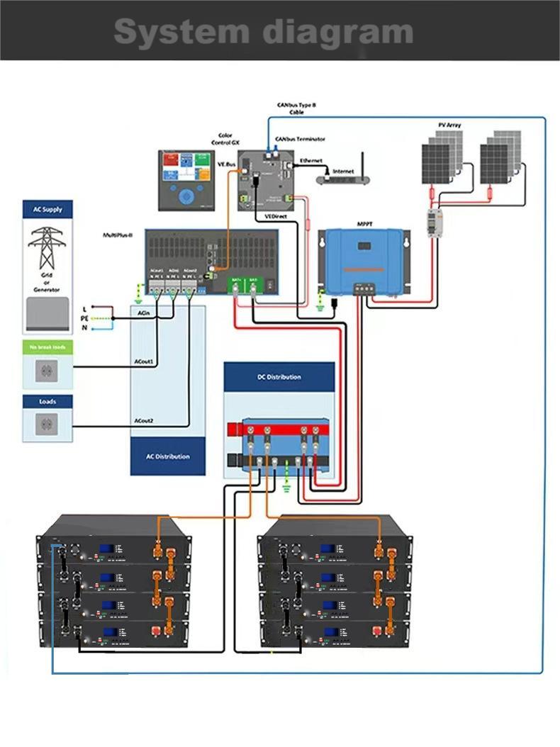 system diagram for rack mounted lithium on battery