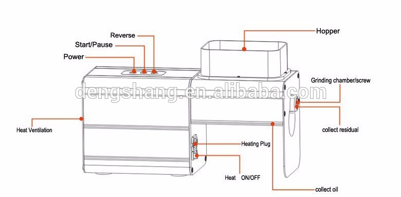 groundnut oil extraction machine