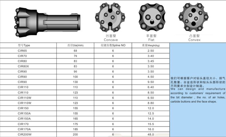 Low Air Pressure Down The Hole Hammer Mincon DTH Quarrying Drilling