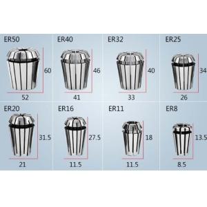 Outstanding Quality Professional Design CNC Collet Chucks Spring Knife Holder ER