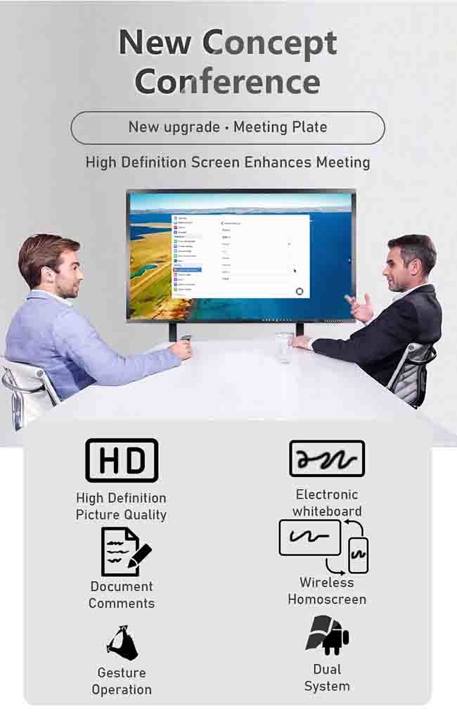CE 98 Inch Smart Board 8 Array Mic 98" Interactive Panel For Classroom
