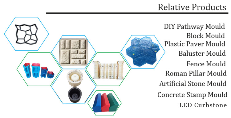 Interlocking Precast Concrete Plastic Paver Mould For Road Printing